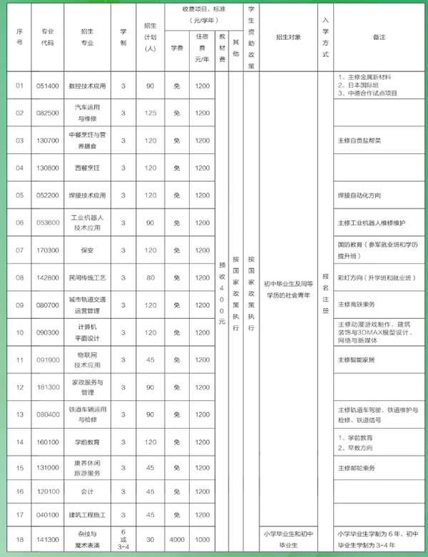 ؕI(y)g(sh)W(xu)УI(y)Ӌ(j)